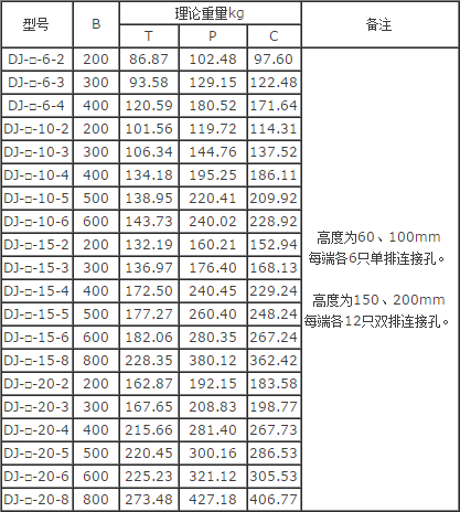 搜狗截圖16年04月20日1648_1.png