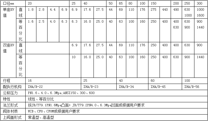 搜狗截圖16年04月20日1648_1.png