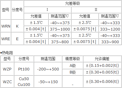 搜狗截圖16年04月20日1648_1.png